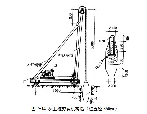 远安挤密桩地基